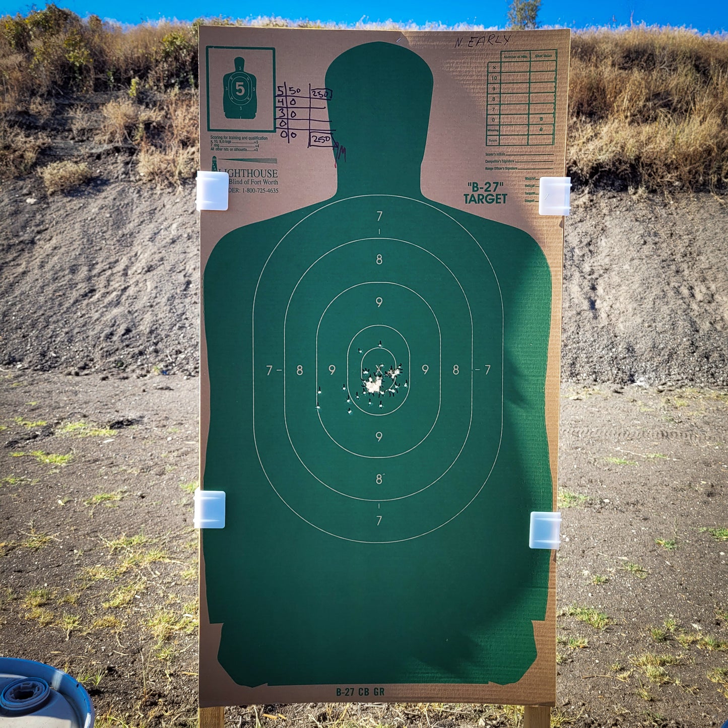 Texas License to Carry (LTC) Shooting Qualification Only